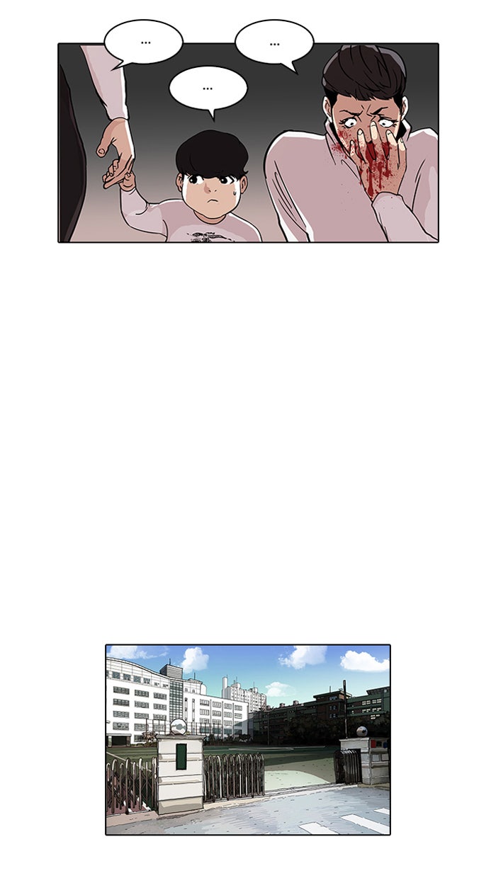 LOOKISM - หน้า 58