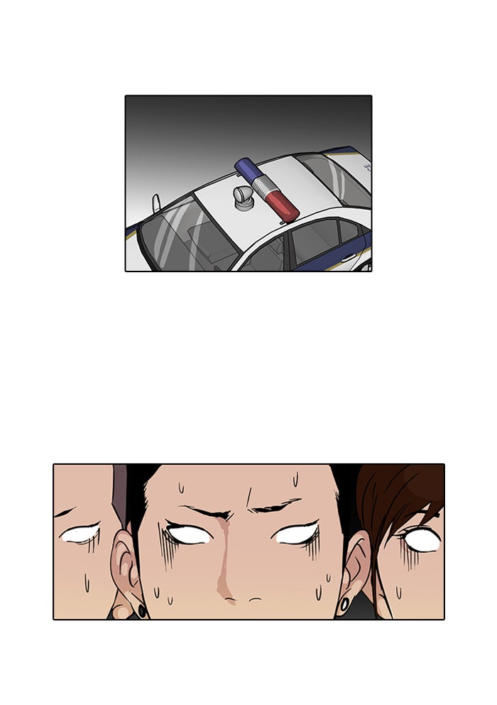 LOOKISM - หน้า 6