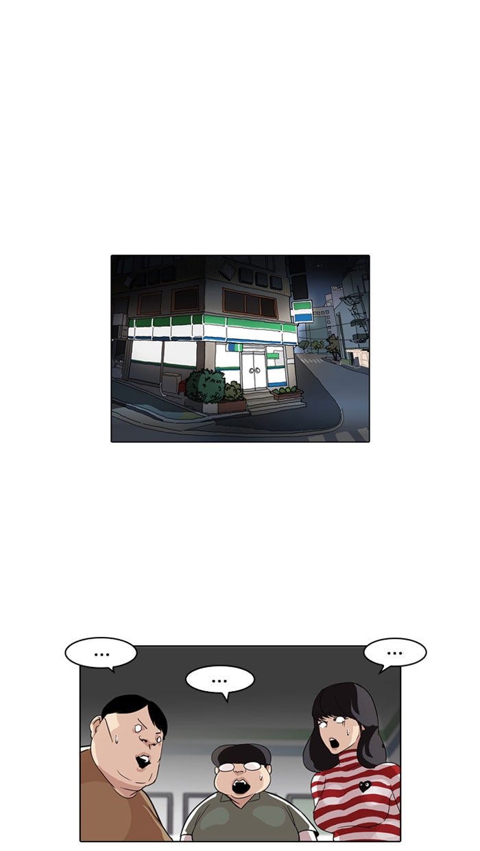 LOOKISM - หน้า 65