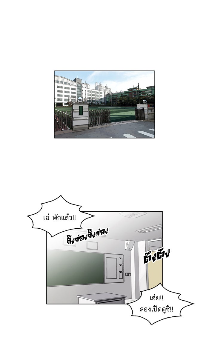 LOOKISM - หน้า 1