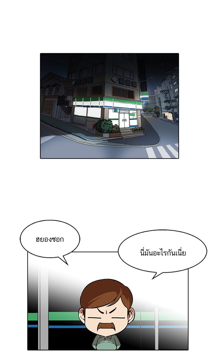LOOKISM - หน้า 1
