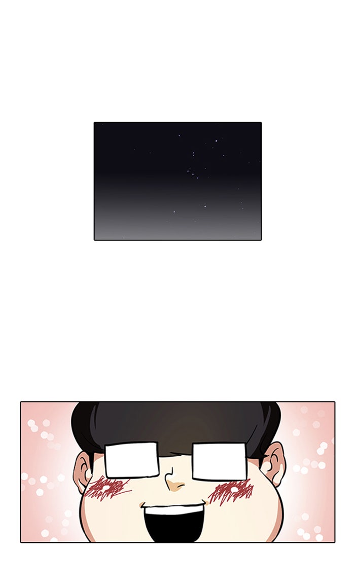 LOOKISM - หน้า 1