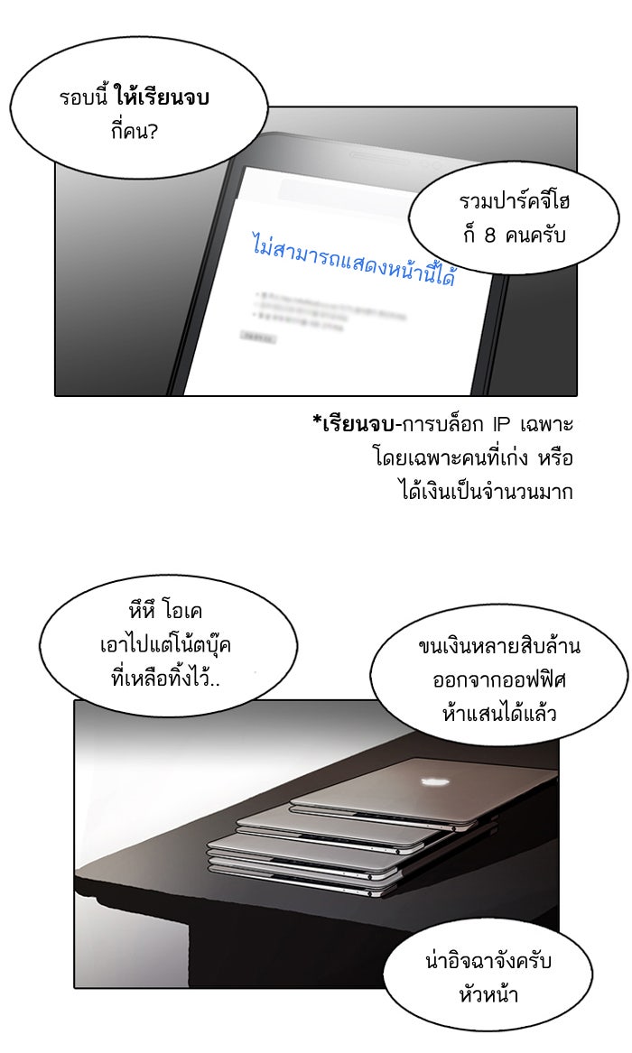 LOOKISM - หน้า 14