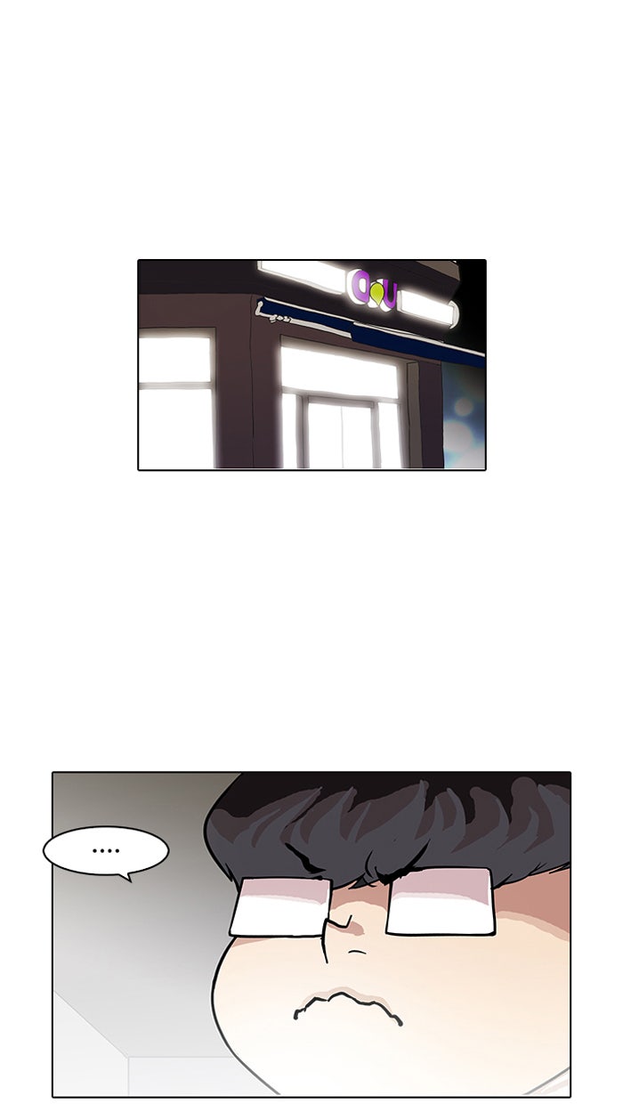 LOOKISM - หน้า 4
