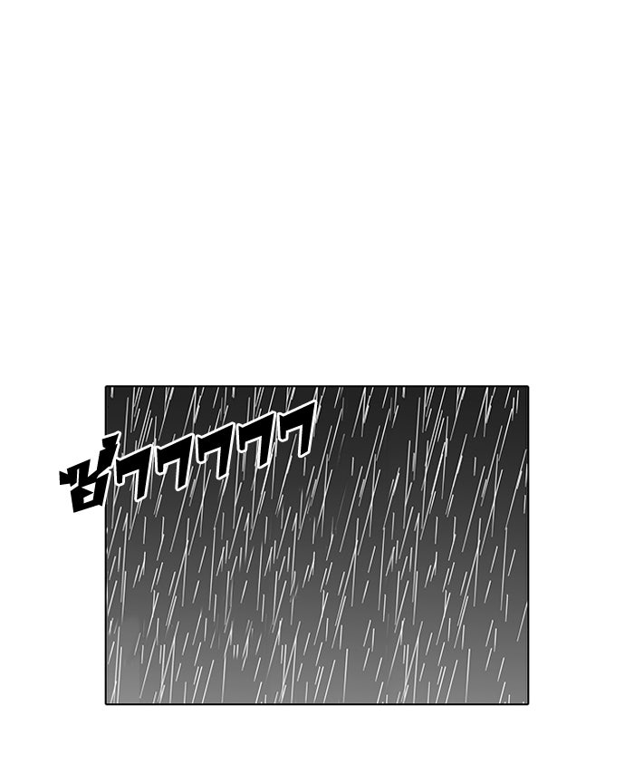 LOOKISM - หน้า 41