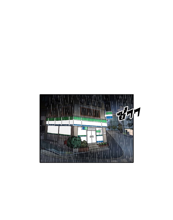 LOOKISM - หน้า 35