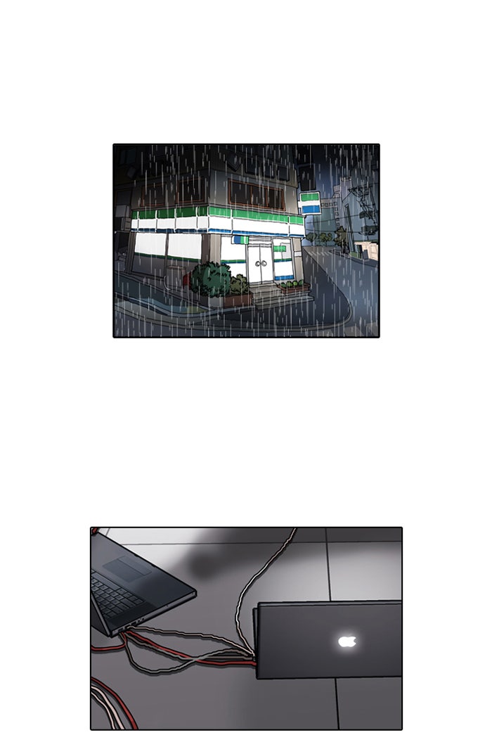 LOOKISM - หน้า 1