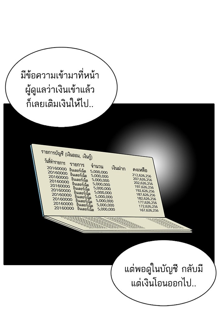 LOOKISM - หน้า 44