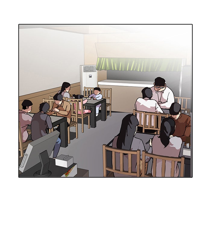 LOOKISM - หน้า 2