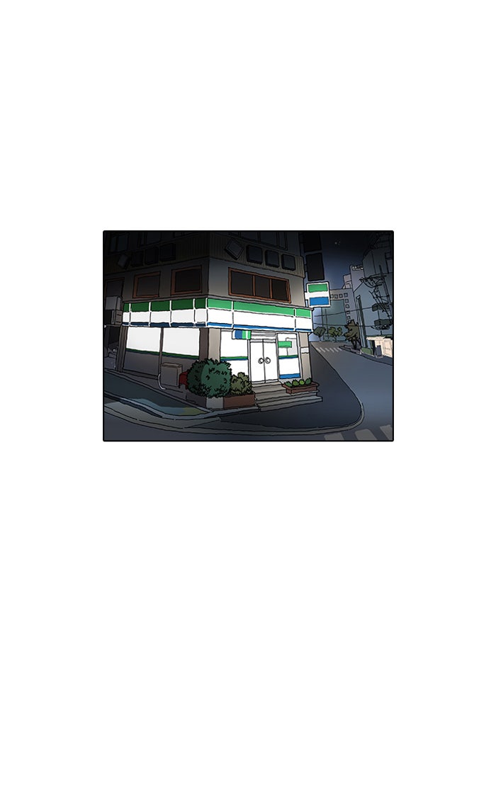 LOOKISM - หน้า 45