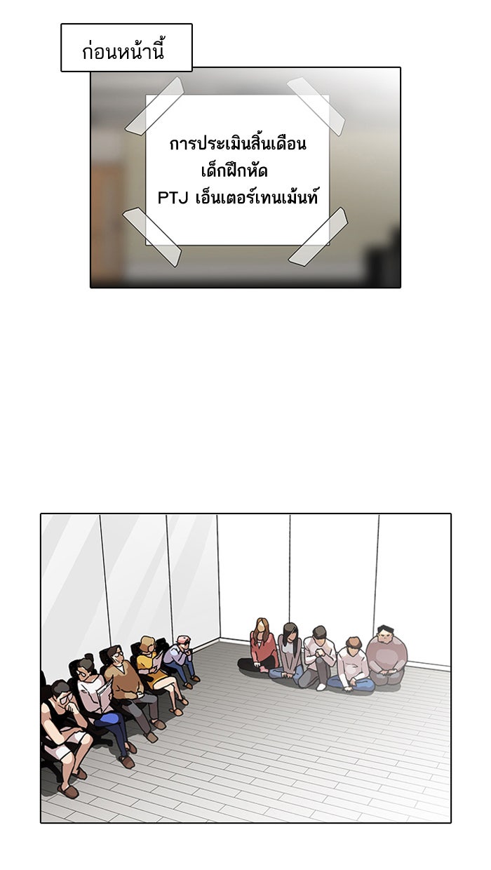 LOOKISM - หน้า 2