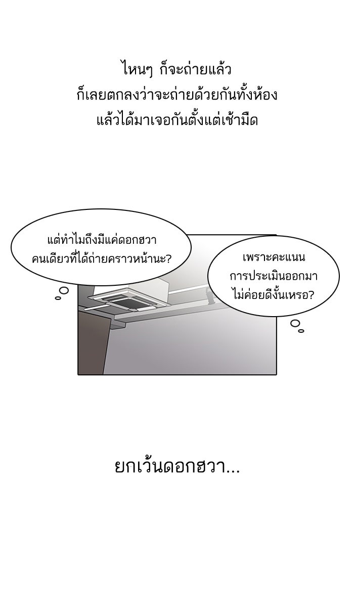 LOOKISM - หน้า 45