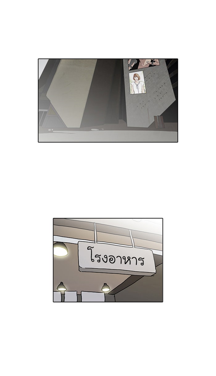LOOKISM - หน้า 1