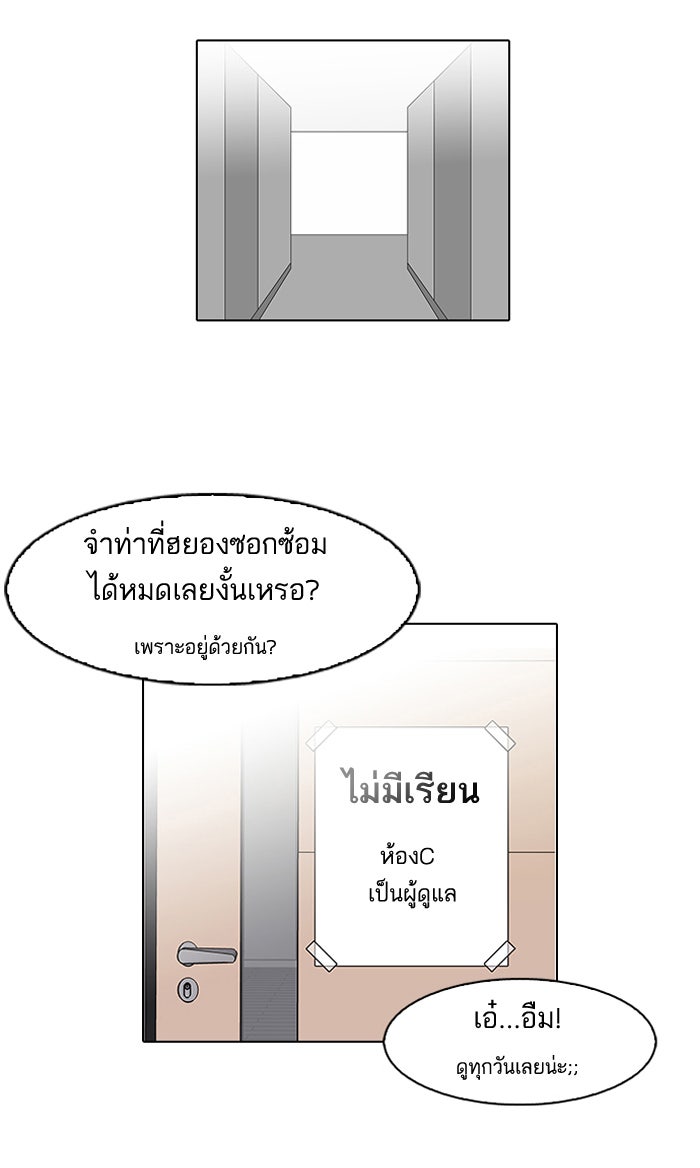 LOOKISM - หน้า 6