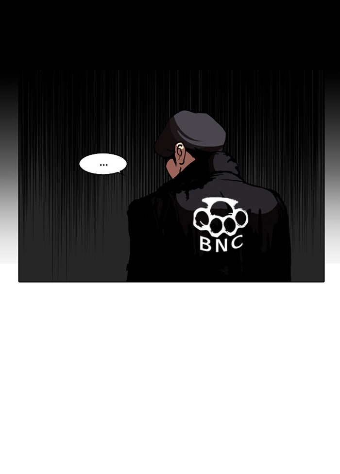 LOOKISM - หน้า 22