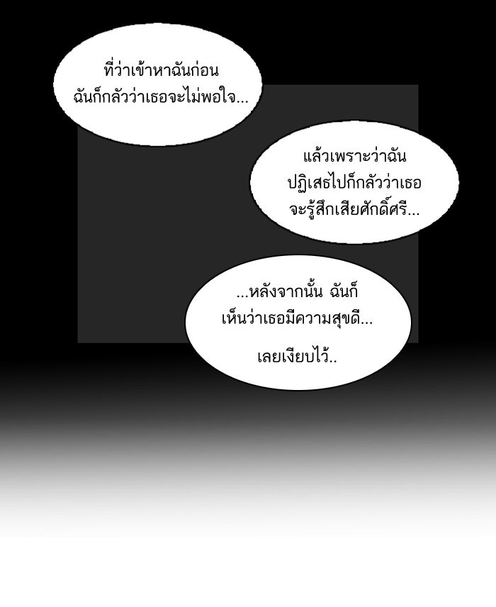 LOOKISM - หน้า 68