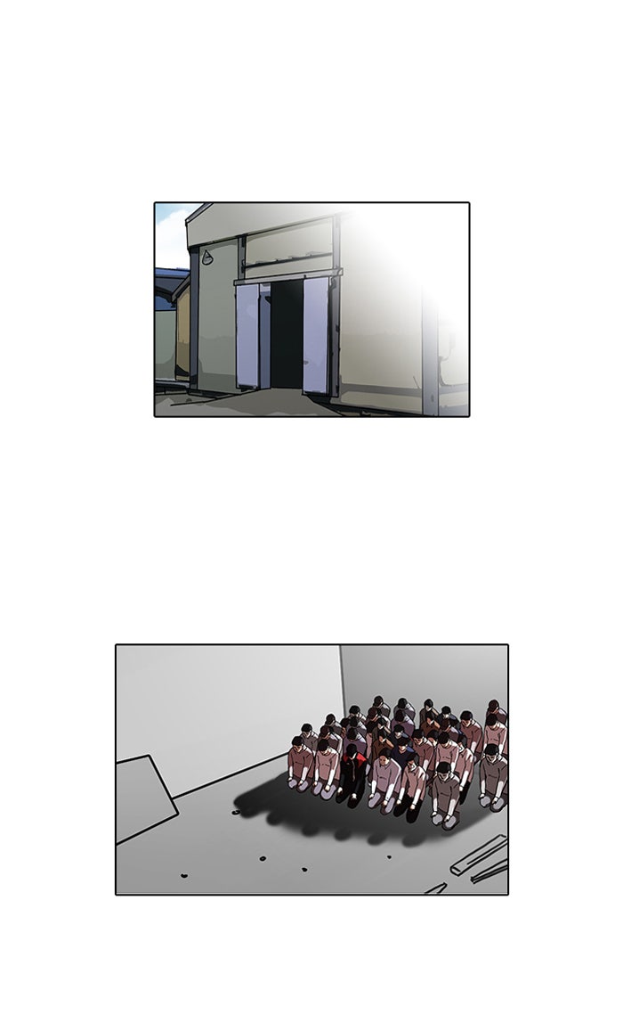 LOOKISM - หน้า 1
