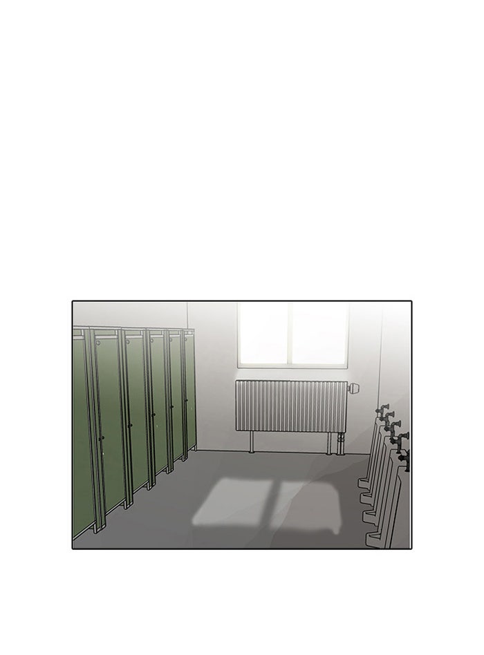LOOKISM - หน้า 23