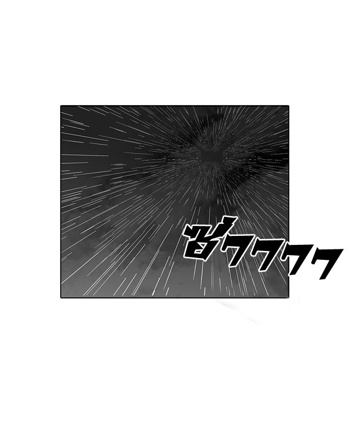 LOOKISM - หน้า 1