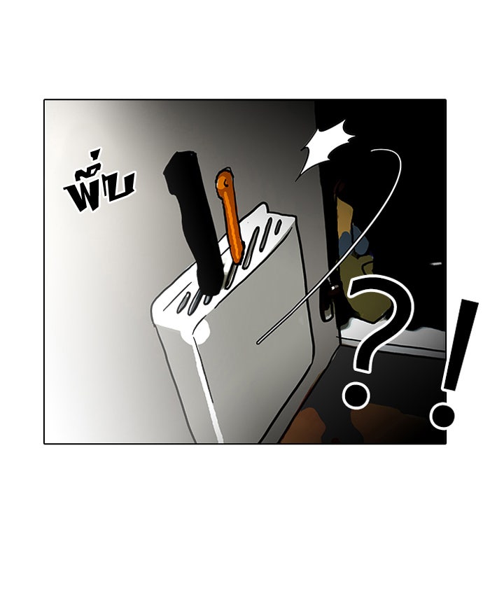 LOOKISM - หน้า 8