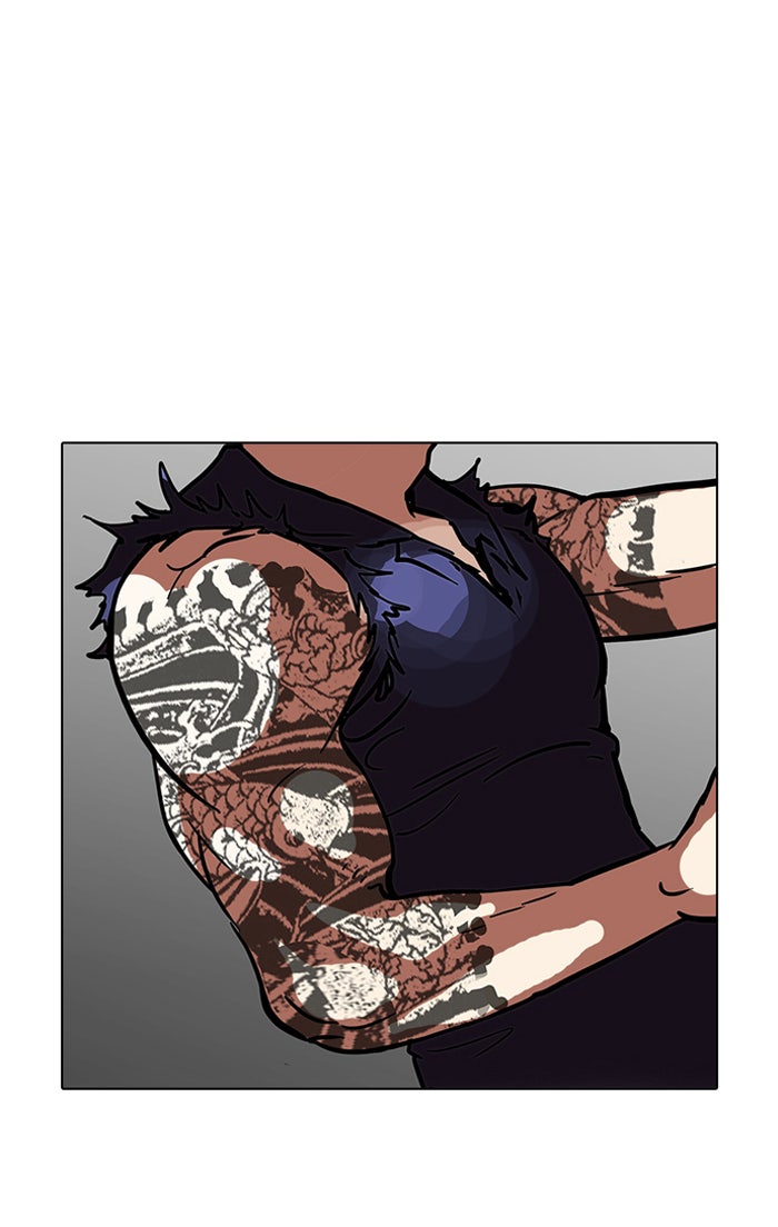 LOOKISM - หน้า 57