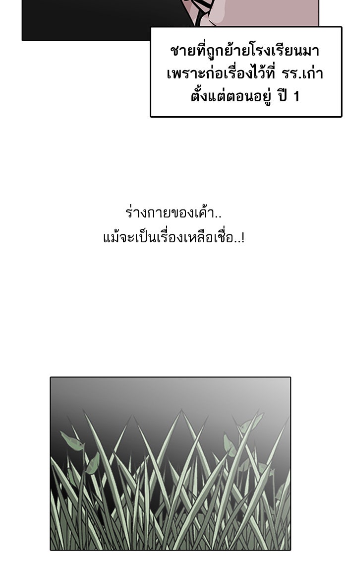 LOOKISM - หน้า 28