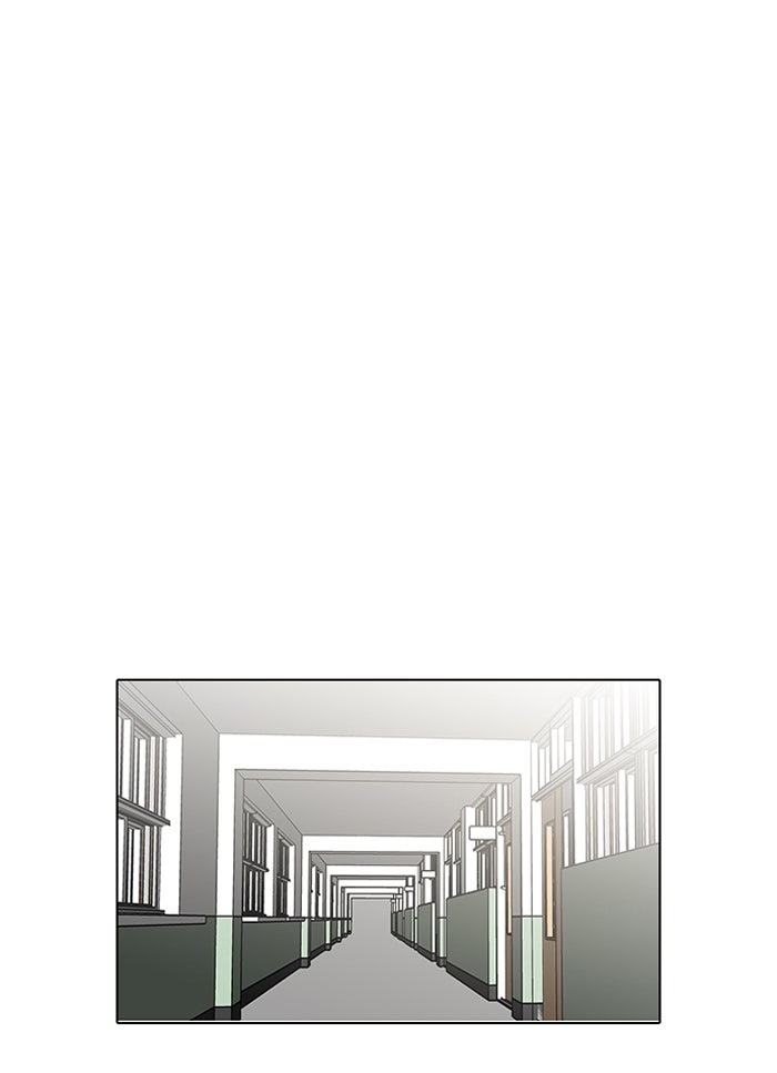 LOOKISM - หน้า 62