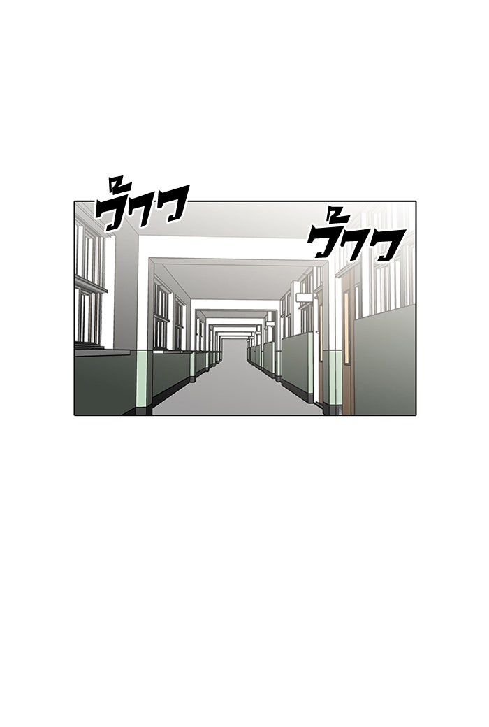 LOOKISM - หน้า 1
