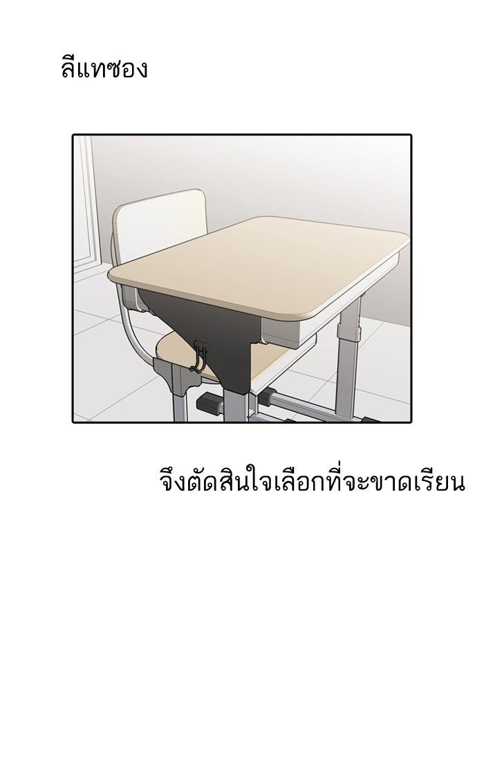 LOOKISM - หน้า 101