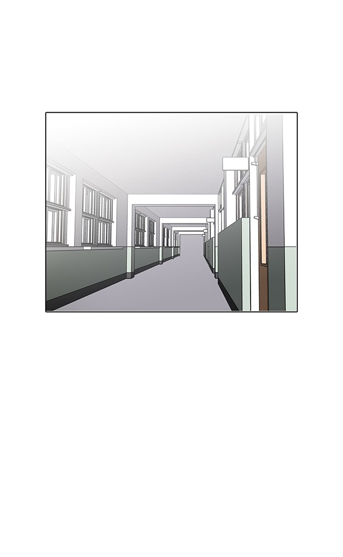 LOOKISM - หน้า 70