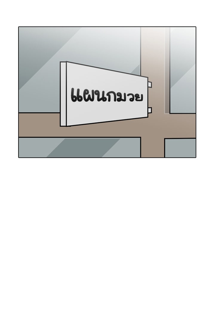 LOOKISM - หน้า 2