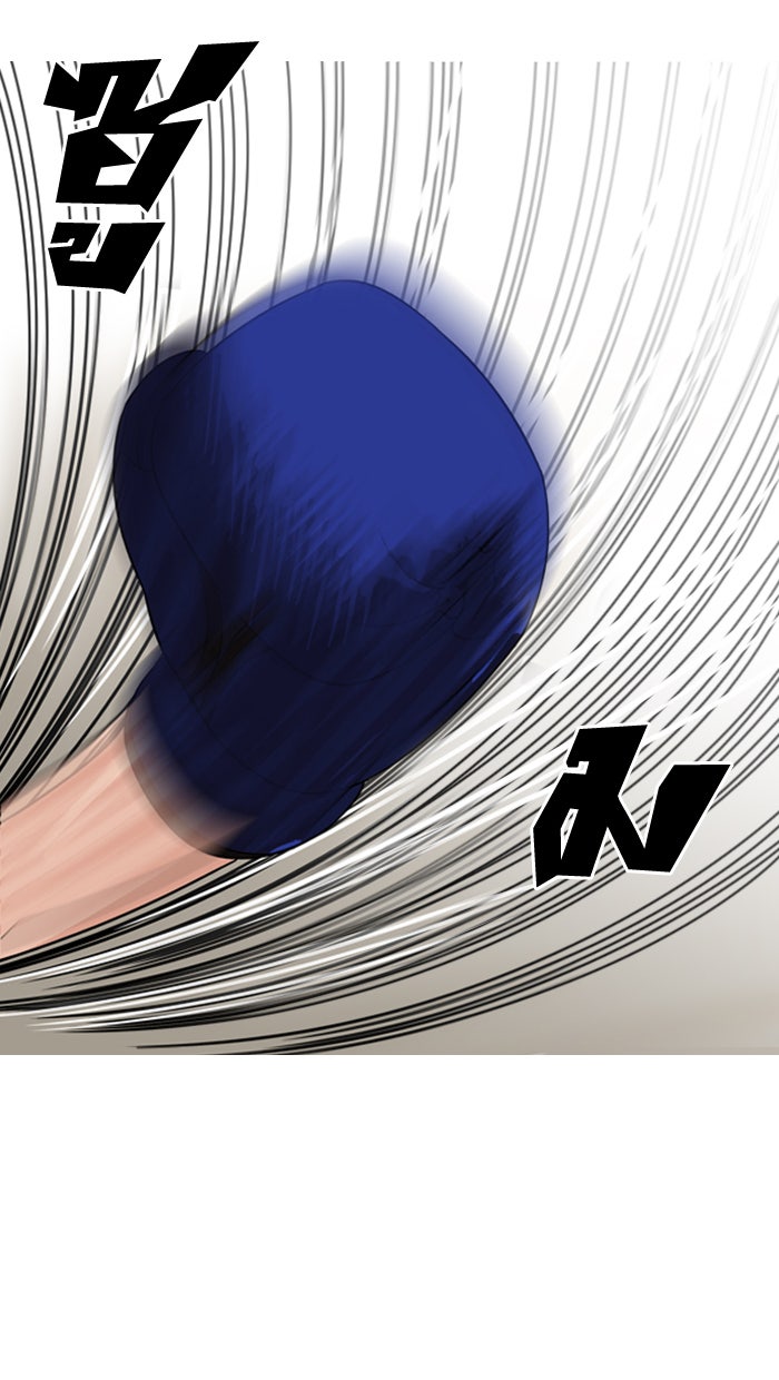 LOOKISM - หน้า 3