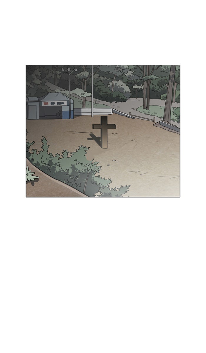LOOKISM - หน้า 1