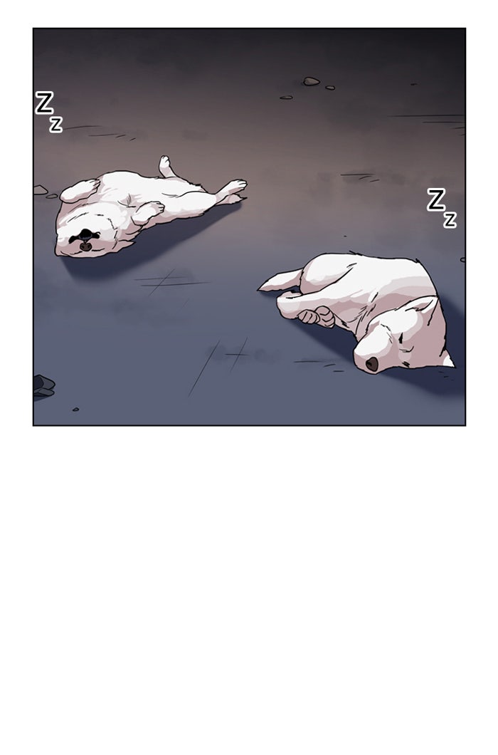 LOOKISM - หน้า 100