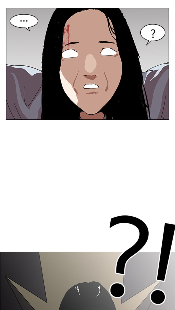 LOOKISM - หน้า 121