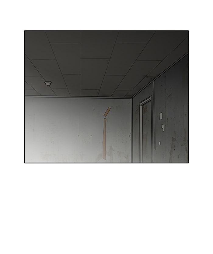 LOOKISM - หน้า 52
