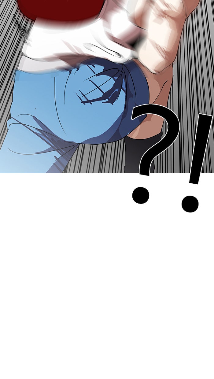 LOOKISM - หน้า 8