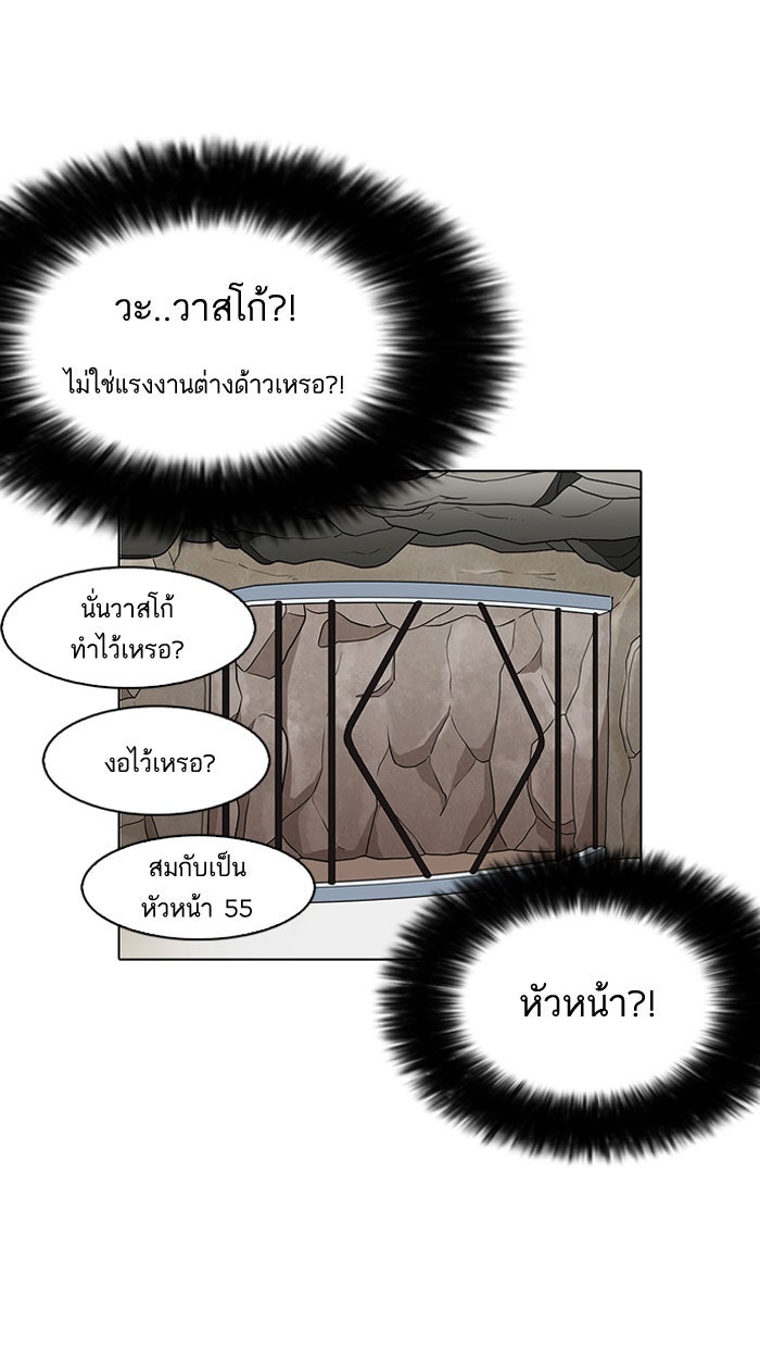 LOOKISM - หน้า 97
