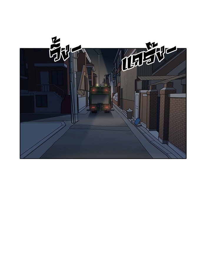 LOOKISM - หน้า 2