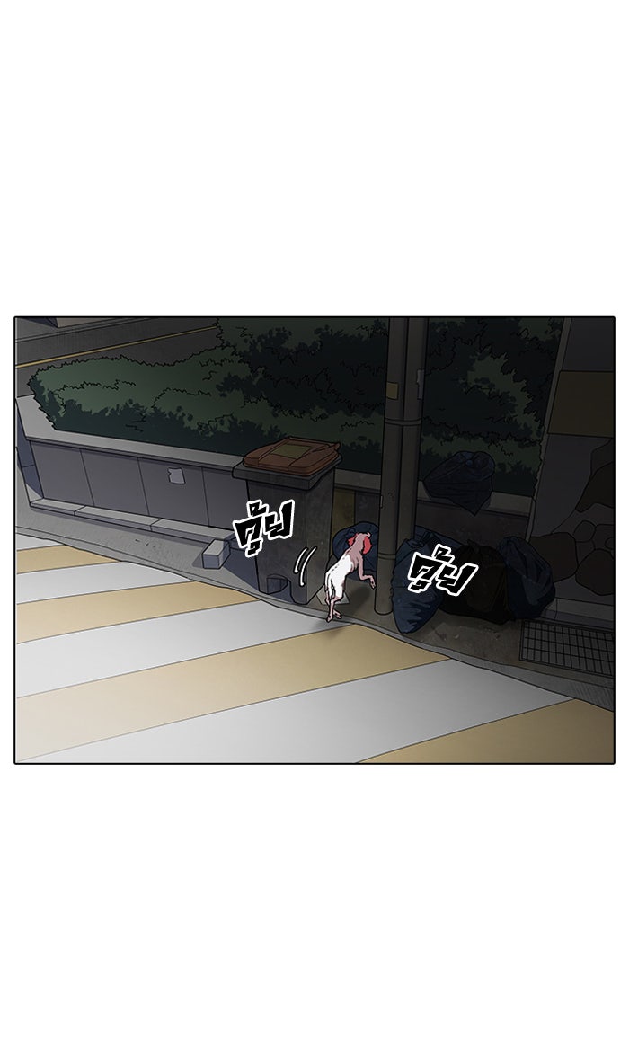 LOOKISM - หน้า 100