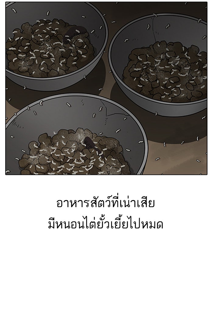 LOOKISM - หน้า 78