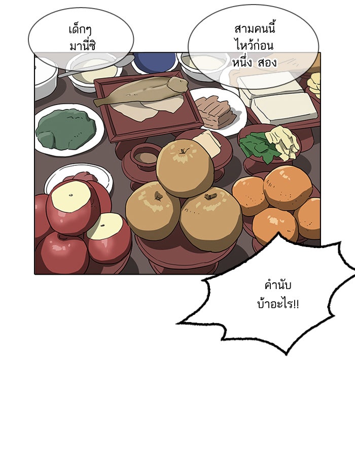 LOOKISM - หน้า 84