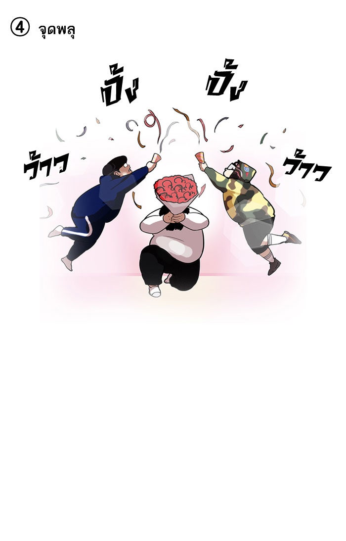 LOOKISM - หน้า 94