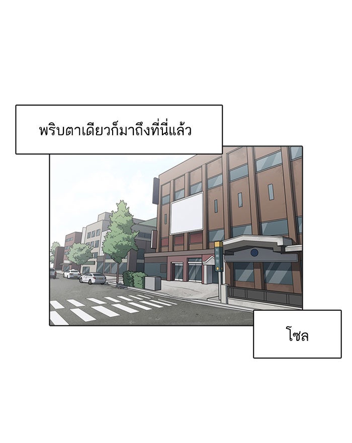 LOOKISM - หน้า 1