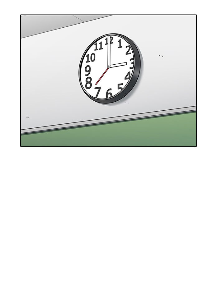 LOOKISM - หน้า 30