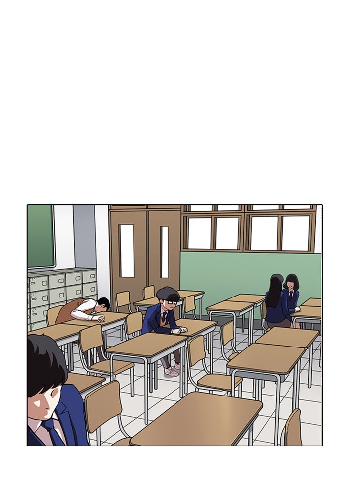 LOOKISM - หน้า 1