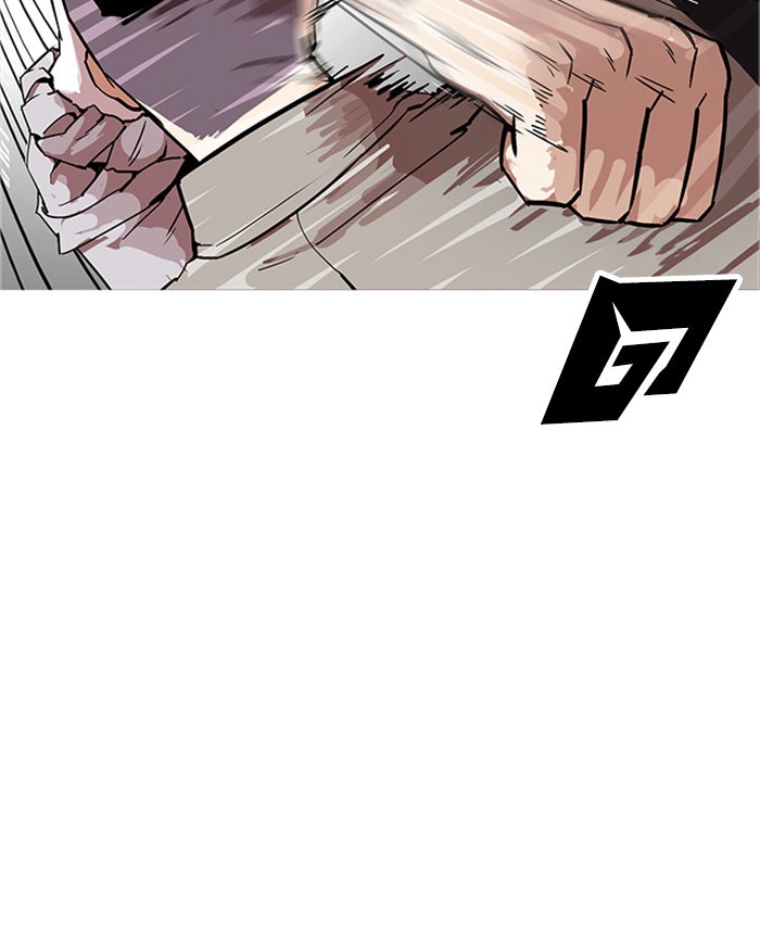 LOOKISM - หน้า 64