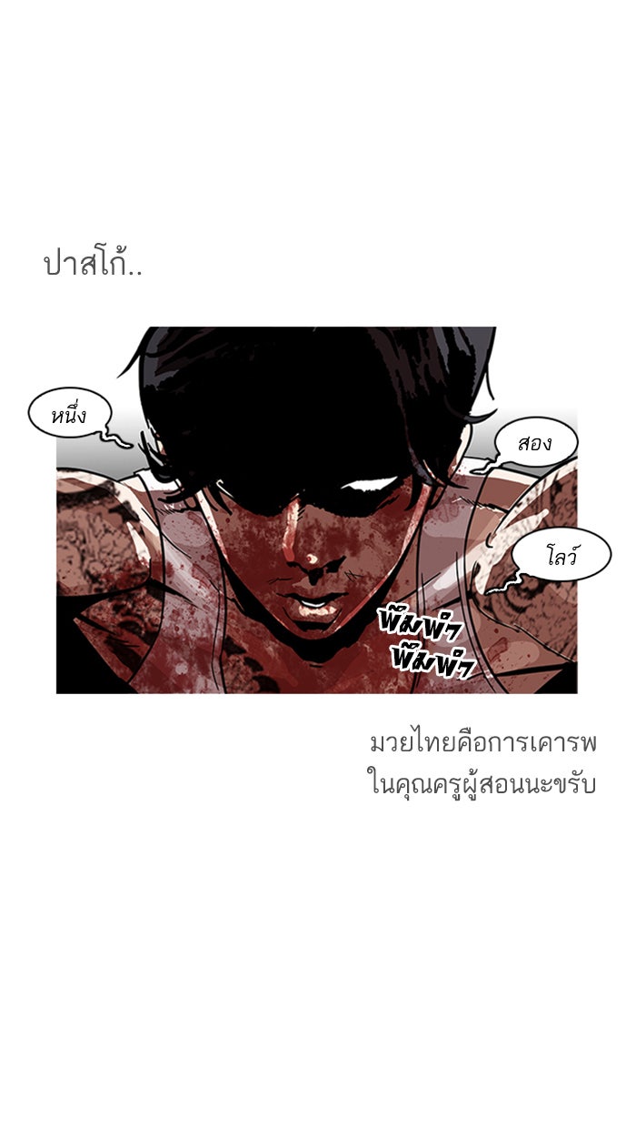 LOOKISM - หน้า 1