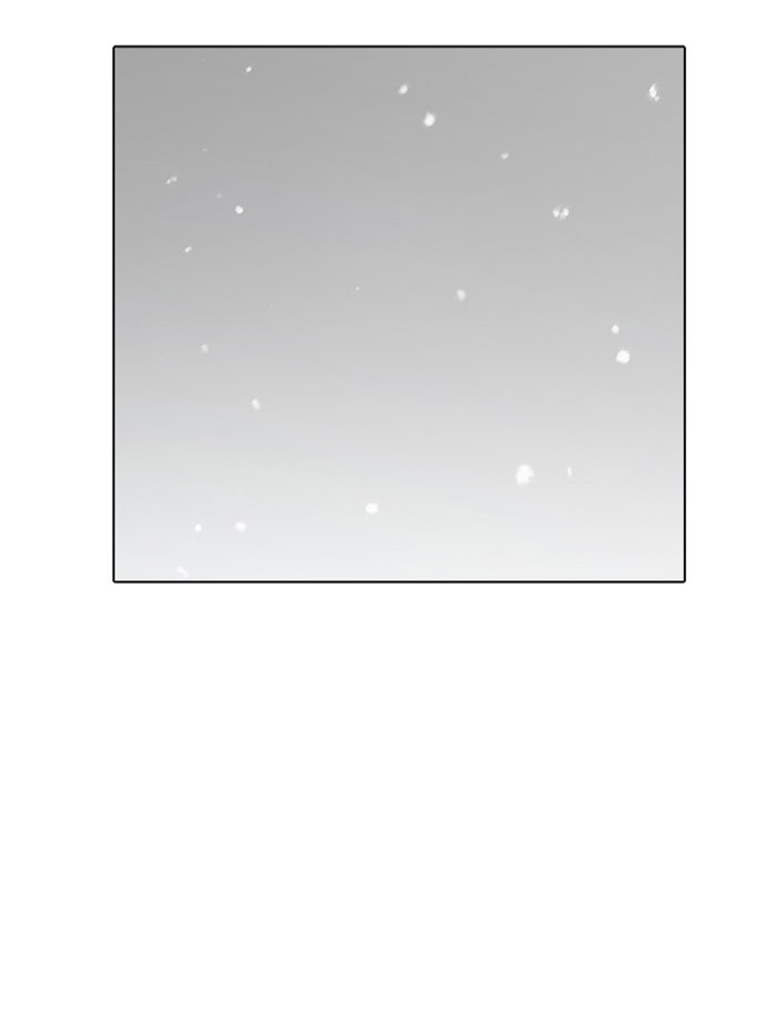 LOOKISM - หน้า 6