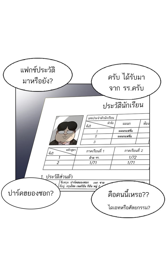 LOOKISM - หน้า 64